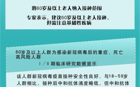 速看！事关60岁以上老年人接种新冠疫苗！-上蔡头条